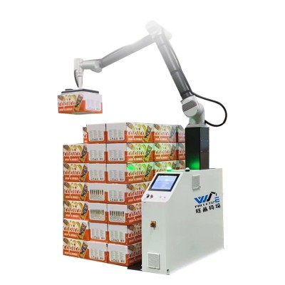 旺晶全自动码垛机器人食品、日化箱子搬运码垛机械手定制设备厂家图4
