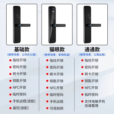 指纹锁一握开家用智能锁防盗门木门智能门锁电子密码锁公寓大门锁图5