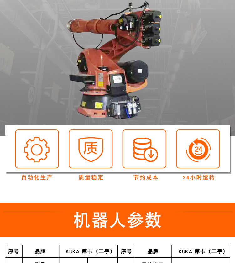 沾浆淋砂机器人详情页_02