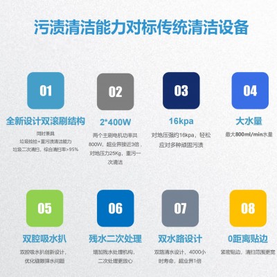 智能清洁机器人工业商用工厂车间商场大厅多功能扫地机器人图2