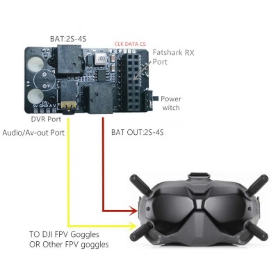 WLYL DJI FPV V2飞行眼镜外挂5.8G接收机(FATSHARK系列)模块3.0图5