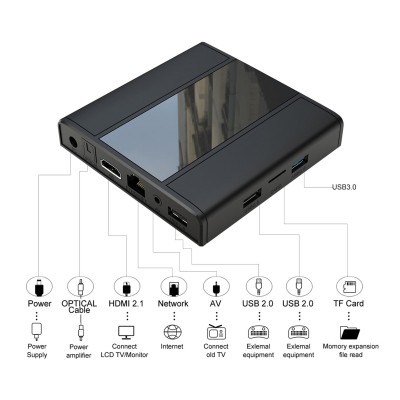 linux外贸安卓双系统s905x3网络媒体播放器电视机顶盒智能盒子图4