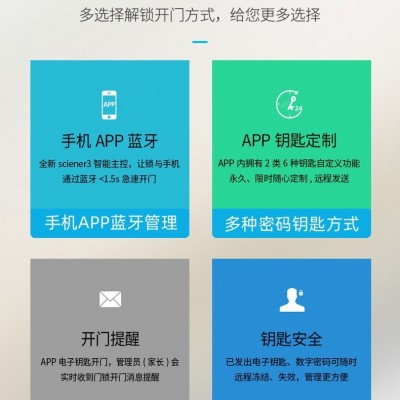 TTLOCK通通锁公寓锁民宿锁锁全房通智能室内门木门锁蓝牙密码锁图3