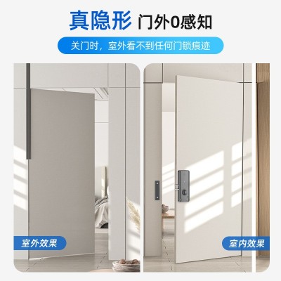 tuya隐形门锁免打孔室内木门电子锁TT蓝牙微信小程序通通锁刷卡锁图2