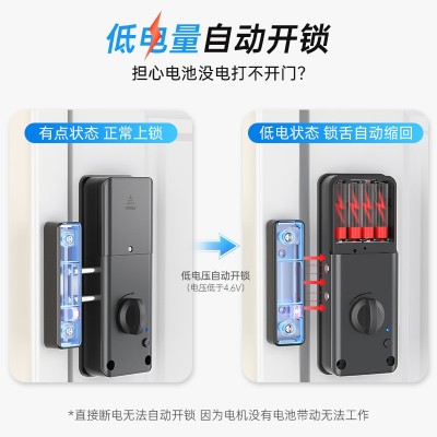 tuya隐形门锁免打孔室内木门电子锁TT蓝牙微信小程序通通锁刷卡锁图5