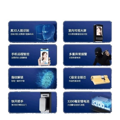 智选门锁全自动智能指纹锁人脸识别防盗门密码锁入户门家用图5
