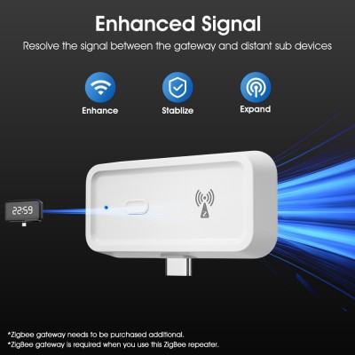 zigbee中继器新款跨境全屋网络覆盖信号增强放大器家用无线穿墙图3