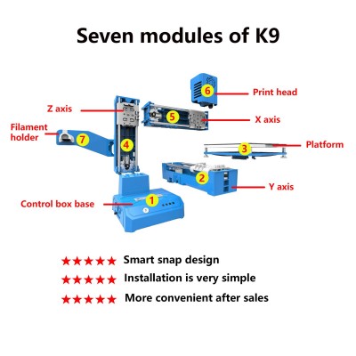 海外仓可代发3D打印机K9新款迷你3D打印机 跨境电商玩具入门 1卷图2