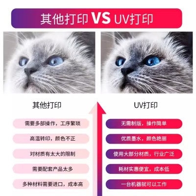 uv打印机玻璃金属手机壳3D浮雕木板陶瓷酒瓶工艺礼品水晶标印刷机 1台图3