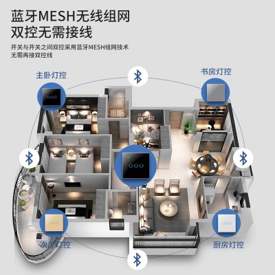 正尚C4蓝牙Mesh触摸智能开关面板支持双控全屋控制已接入米家APP图3