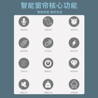 智能电动窗帘轨道全自动双单遥控电机已接入米家APP图2