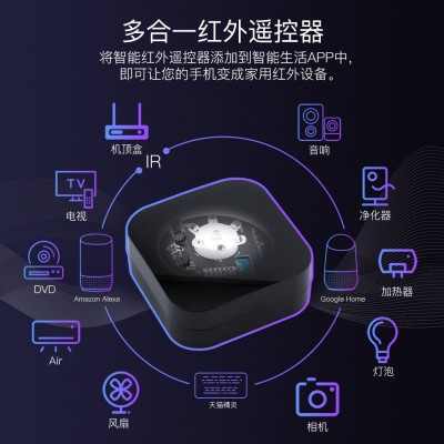 涂鸦zigbee智能家居红外遥控器空调电视app语音定时IR智能遥控器图3