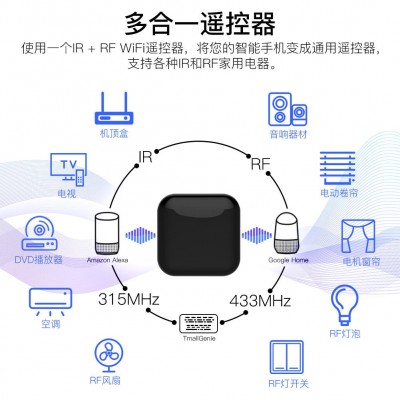 WiF涂鸦智能家居遥控器app定时语音遥控红外+射频433智 能遥控器图3