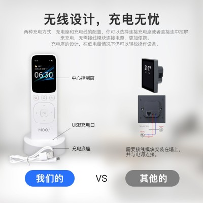 Tuya智能家居WiFi智能中控屏按键app遥控定时充电手持红外遥控器图4