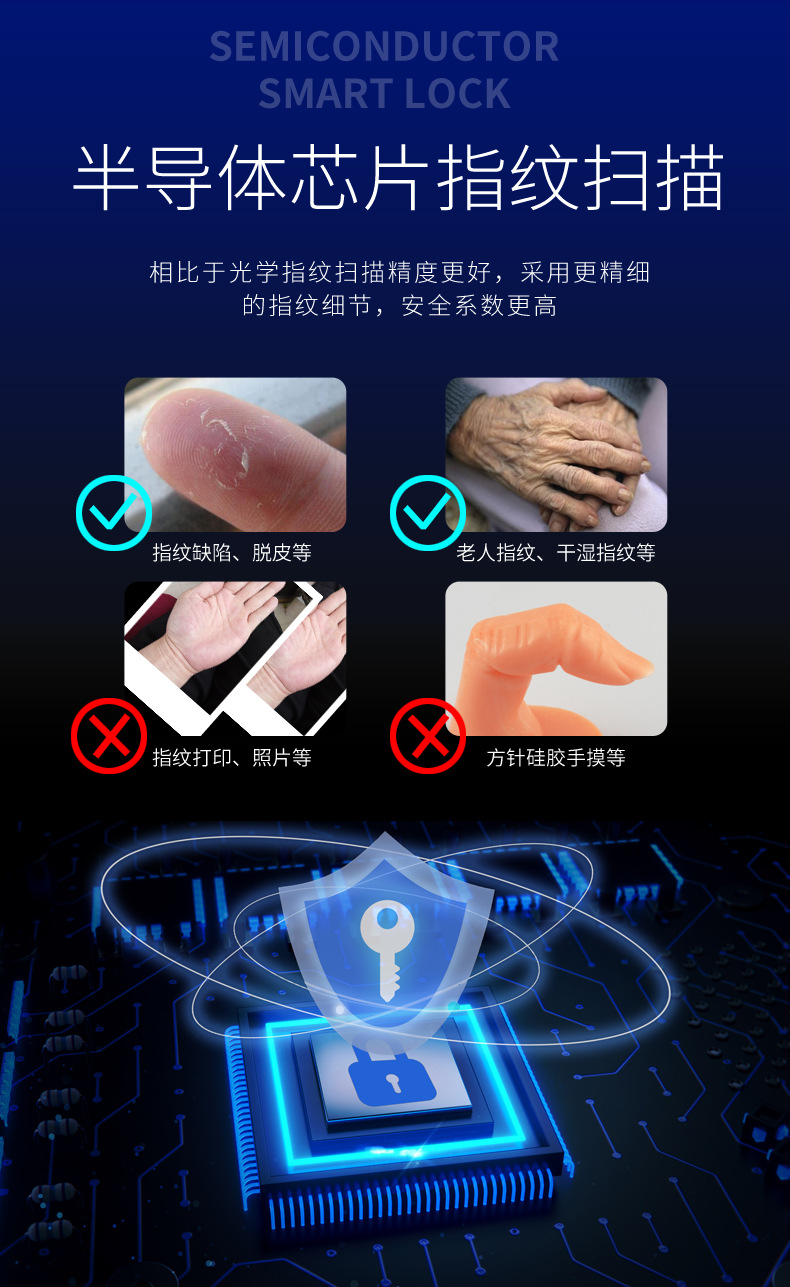 详情-01