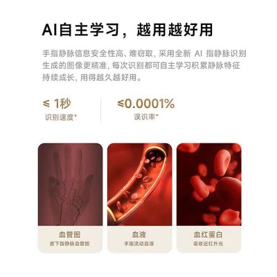 适用小米智能门锁2全自动指纹锁密码锁家用防盗门电子智能门锁图2