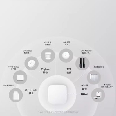 绿米多功能网关 智能家庭传感器 烟感天然气远程手机控制设备图4