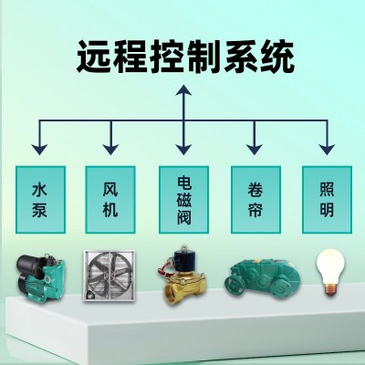 智慧农业大棚智能控制箱温室卷帘风机控制柜多路温控器自动配电箱图4