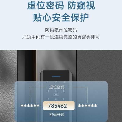 跨境专供室内门锁涂鸦通通锁app一握开指纹密码智能门锁办公室锁图2