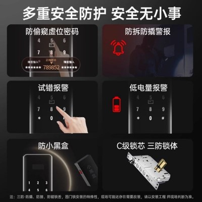智能门锁指纹锁密码锁家用防盗门电子锁智能锁出租房入户大门锁厂图4