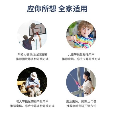 一握即开指纹锁家用锁防盗门锁电子密码锁工程锁智能锁厂家批发图4