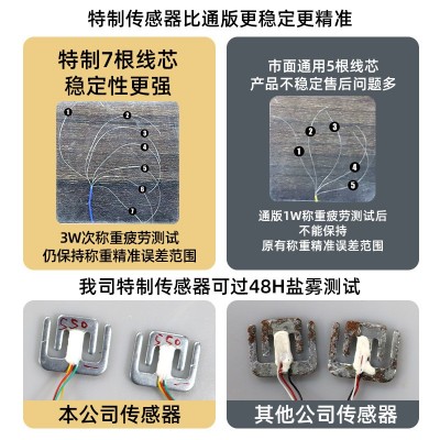 跨境电子秤人体体重秤家用批发体重器一件代发体重计智能的体重称图3