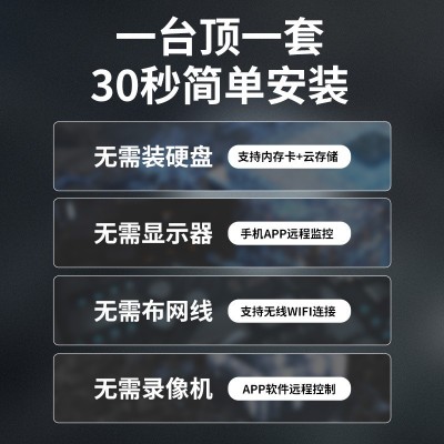 智能无线摄像头高清全彩夜视家用室外防水wifi手机远程网络监控器图4