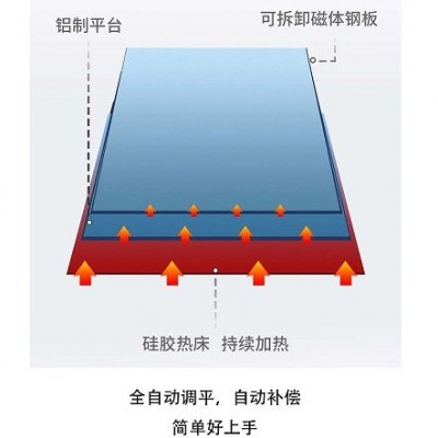 巨影工业级高温3D打印机Y6045plus工程塑料尼龙碳纤维 ABS高速打印