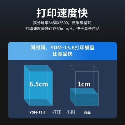 7K高精度光固化3D打印机 13.6寸工业级大幅面动漫模型 制作 LCD图4