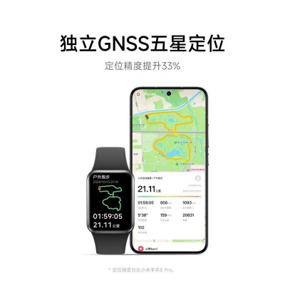 新品米家智能手环9pro运动手环 防水睡眠心率监测带NFC运动手表图2