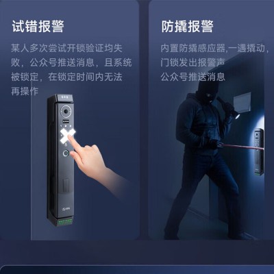 玥玛智能门锁3d人脸防盗门指纹密码锁智能家用全自动带监控摄像头图3