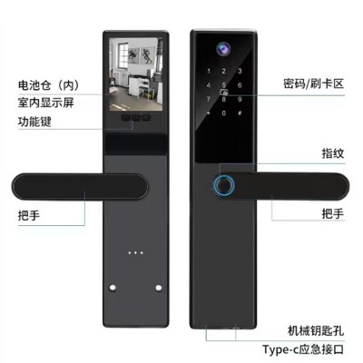 公寓房间门锁黑色猫眼智能锁涂鸦WiFi钥匙密码刷卡app室内指纹锁图2