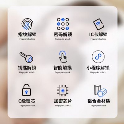 智能门锁厂家公寓酒店涂鸦WiFi钥匙刷卡密码锁批发APP指纹智能锁图5