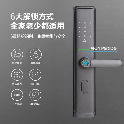 智能门锁批发防盗门电子锁出租房民宿IC通通锁APP远程公寓密码锁图2