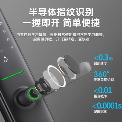 智能门锁批发防盗门电子锁出租房民宿IC通通锁APP远程公寓密码锁图3