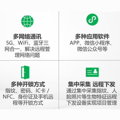 新人脸指纹解锁密码下发校园4个CAT1联网锁宿舍4GLora485高清抓拍图4