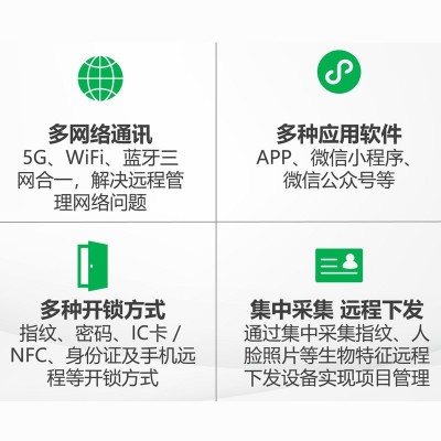 公租房4G Cat.1远程下发联网锁LORA公寓私有化部署指纹锁远程控制图5