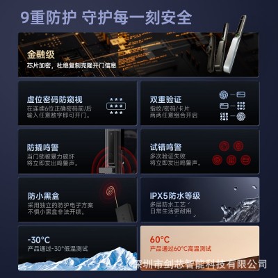 剑芯全自动掌静脉人脸识别断桥铝庭院指纹智能密码锁涂鸦通通门锁图2