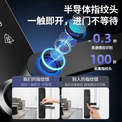 家用智能密码指纹锁卧室出租房门锁静音房间密码锁民宿办公室图2