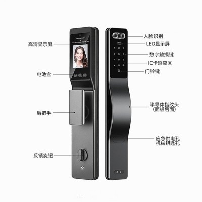 A15全自动智能锁 家用指纹锁人脸识别指纹锁防盗门智能门锁密码锁图3