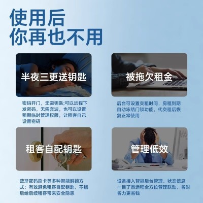 通通锁民宿智能门锁酒店门锁刷卡锁入户防盗门指纹锁室木门密码图4
