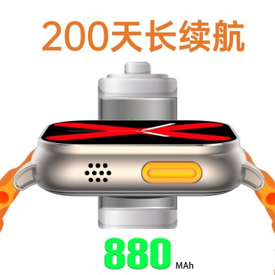 新款跨境爆款华强北安卓IOS智能手表黑科技多功能蓝牙健康图2