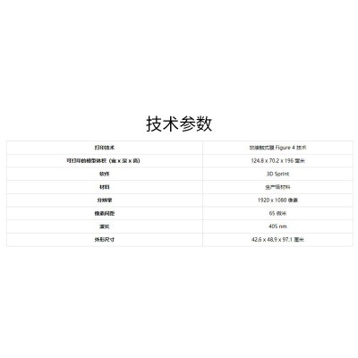 高速光固化3D打印机 Figure 4 Standalone 高精度 DLP 3d打印机图4
