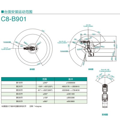 EPSON爱普生小型工业机器人8KG机械臂装配搬运C8-B901S六 轴机械手图4