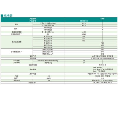 EPSON爱普生小型工业机器人8KG机械臂装配搬运C8-B901S六 轴机械手图3