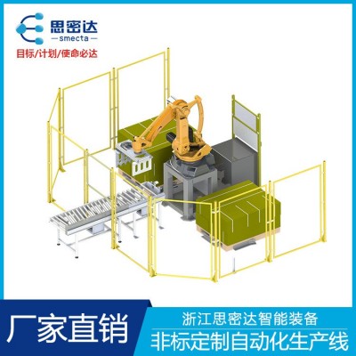 全自动码垛机机械手协助式搬运移载助力流水线拆垛堆垛码垛机器人图2