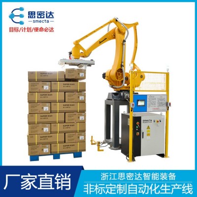 全自动码垛机机械手协助式搬运移载助力流水线拆垛堆垛码垛机器人图3