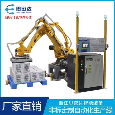 全自动码垛机机械手协助式搬运移载助力流水线拆垛堆垛码垛机器人图4