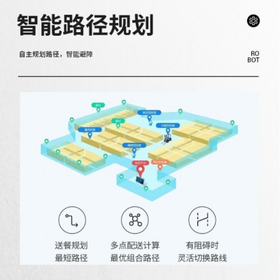 以租代售工厂配送机器人工业轻搬运配送机器人PCB电路板运送配送图2
