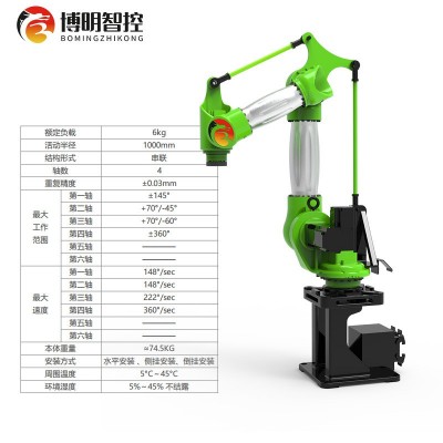 码垛机器人纸箱搬运机械手臂全自动立柱堆码机袋装工业立式图2